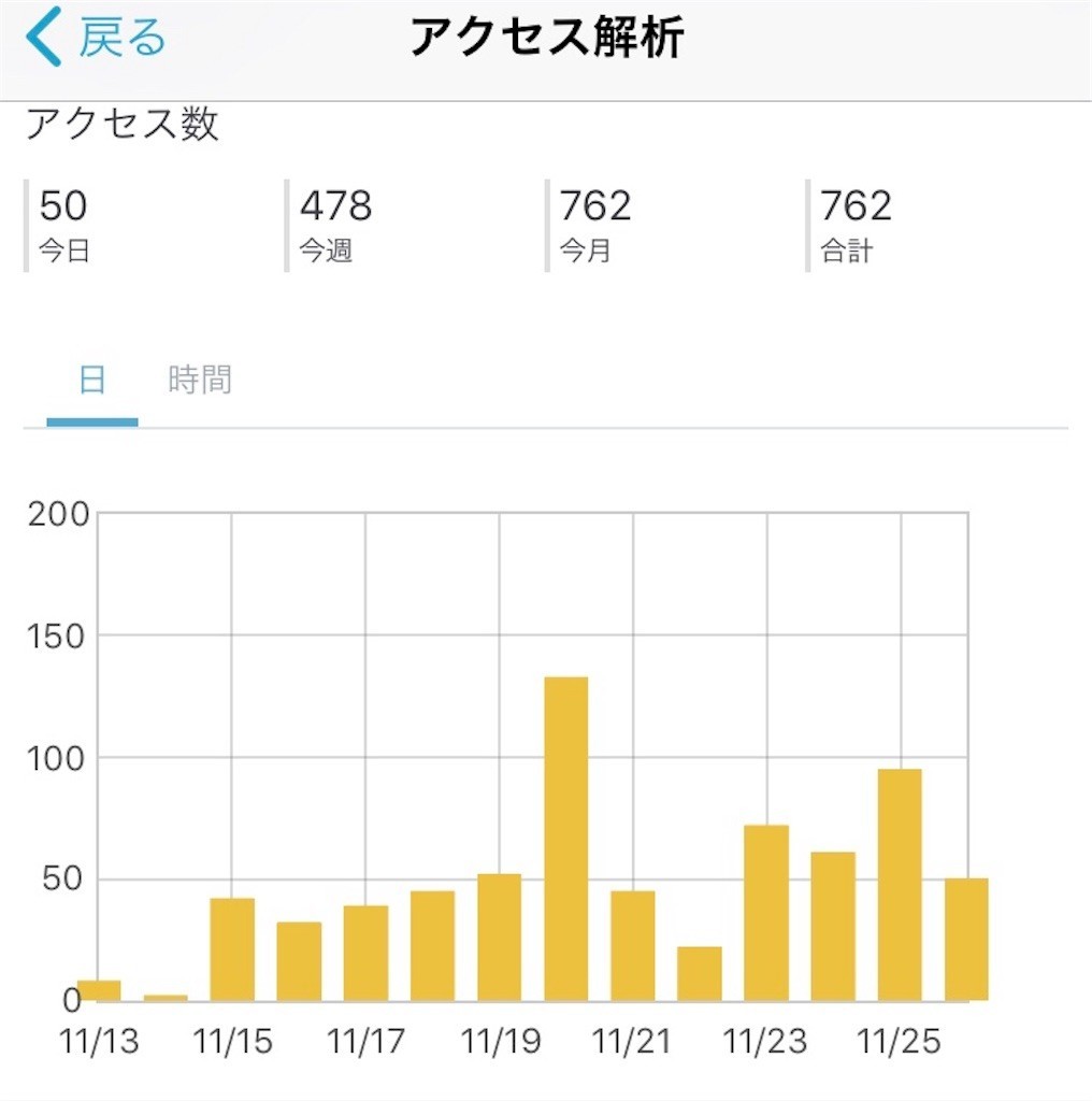 f:id:chiecco:20171126203916j:image