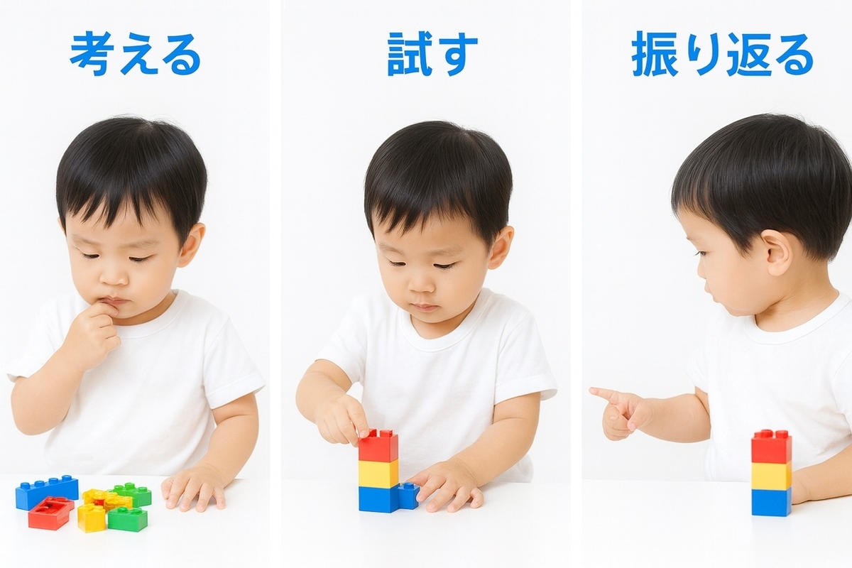 幼児がブロックを試行錯誤する3工程：考える・試す・振り返る
