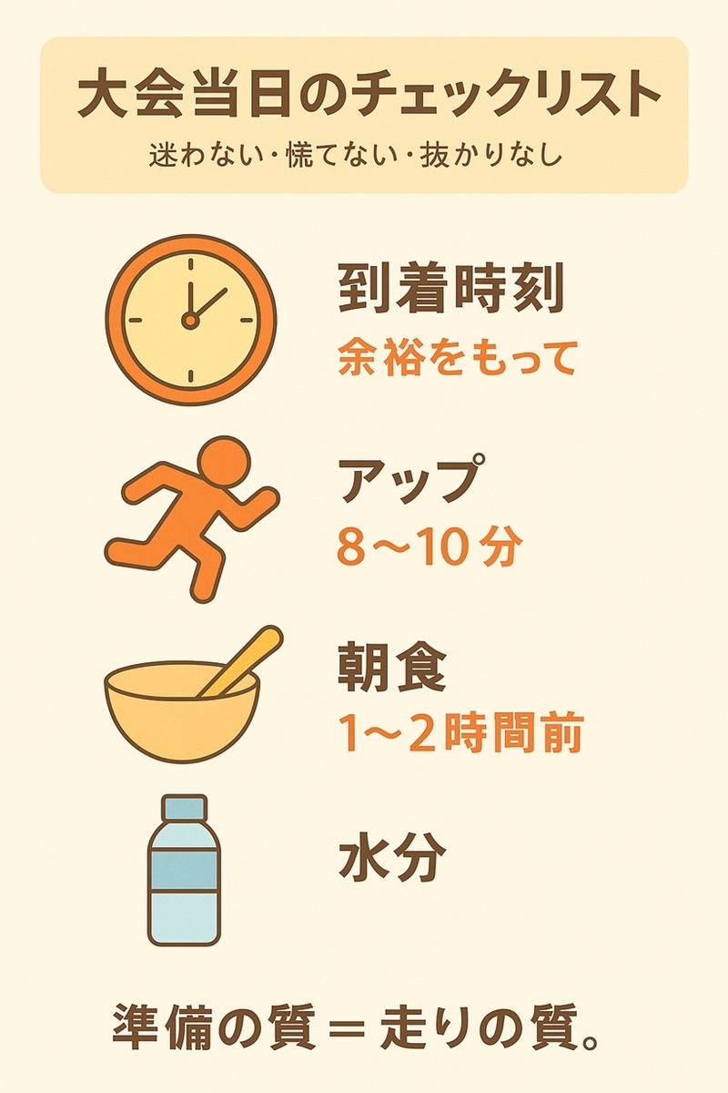 大会当日のチェックリスト（到着・アップ・朝食・水分・持ち物）