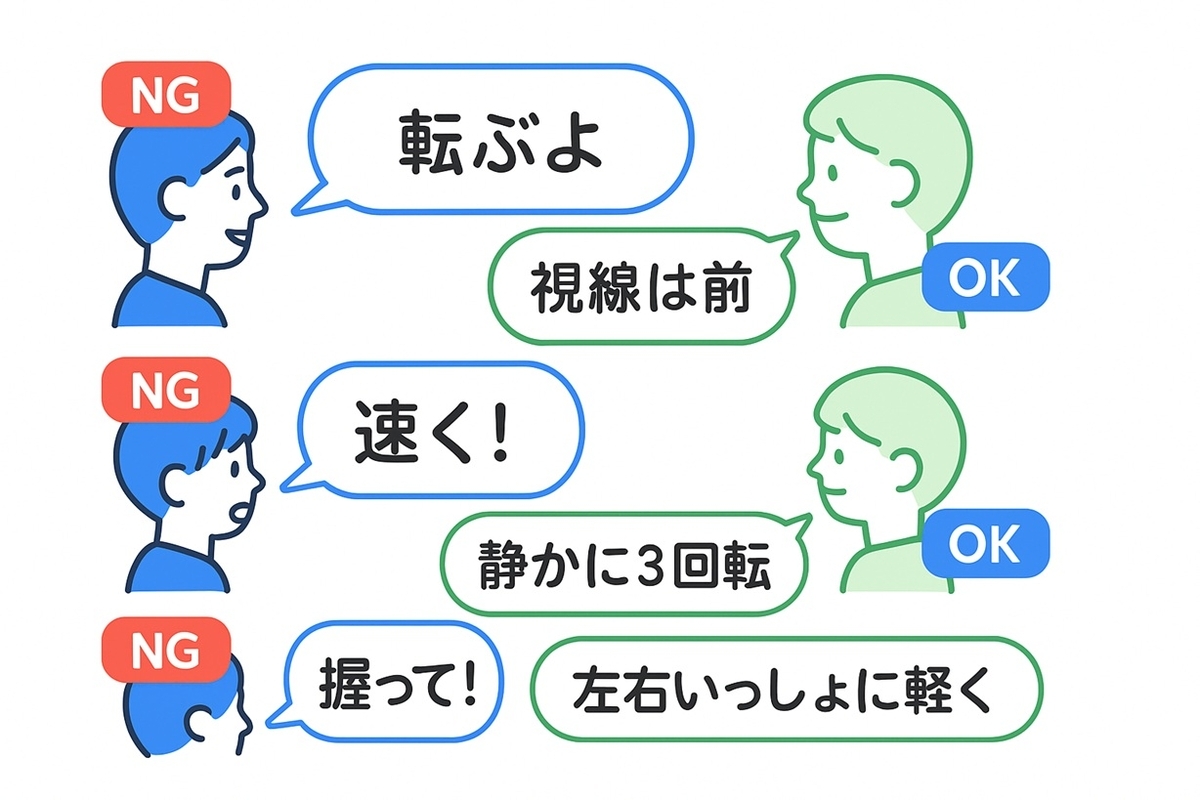 親のNG発言をOKフレーズに言い換える3例を対比した吹き出し図