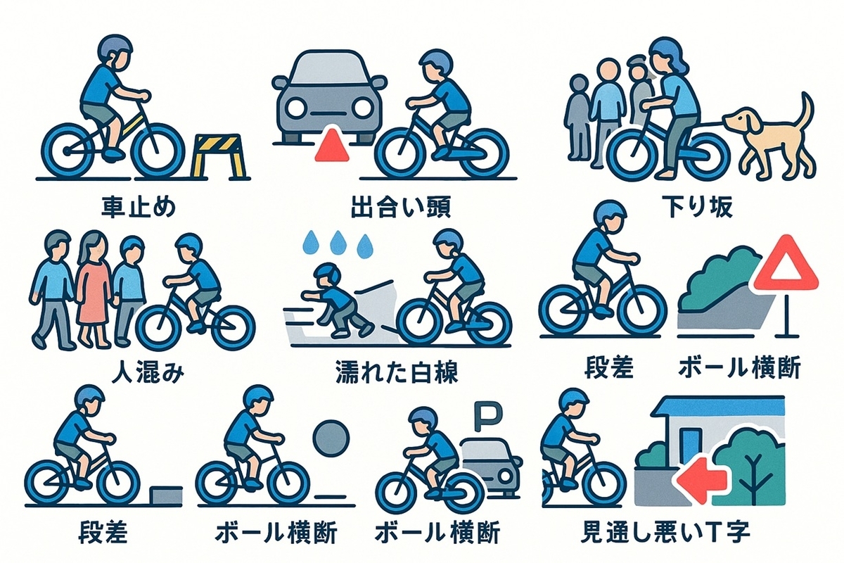 自転車の危険予測10シーンを並べた注意喚起インフォグラフィック