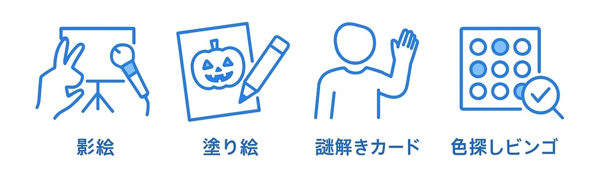 影絵・塗り絵・謎解き・ジェスチャー・色探しビンゴの静音ブース用ピクトグラム