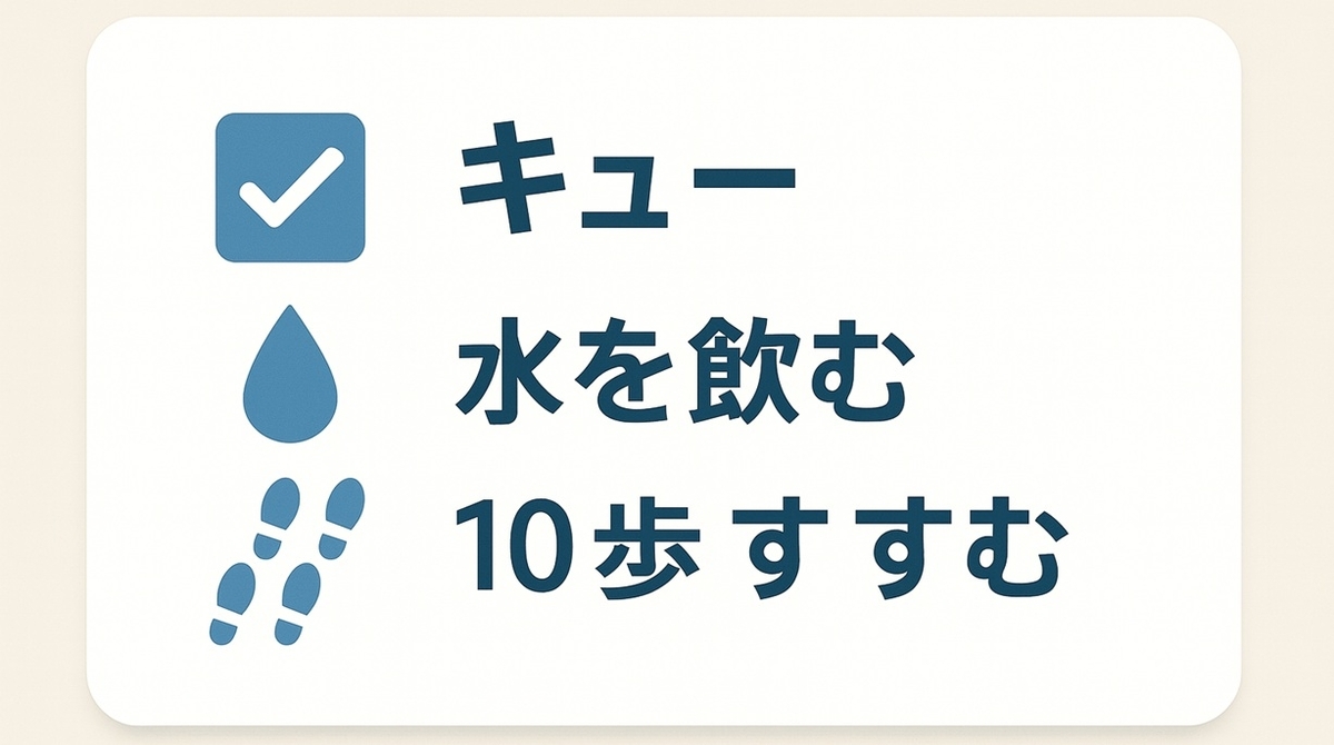 合図→水→10歩→次の場所を記したIf-Thenカードの見本