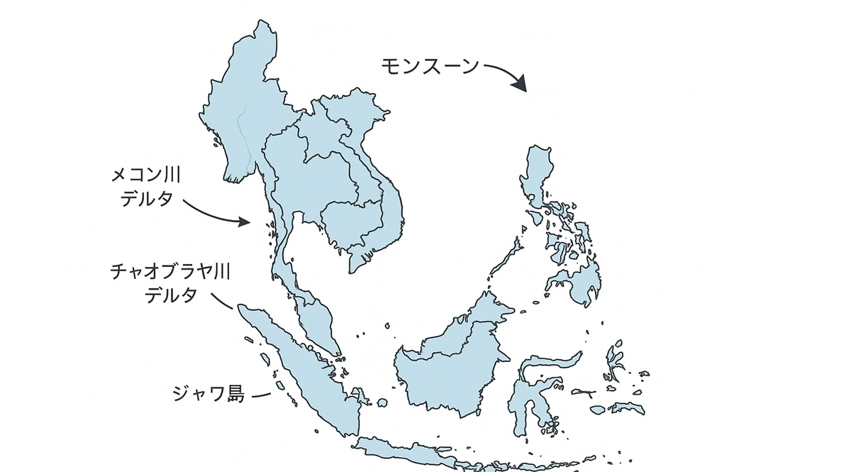 東南アジアのデルタ・モンスーン・島嶼を示す概念図（首都学習の要点）