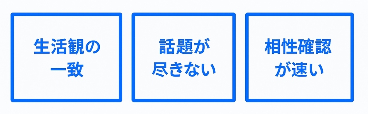 ペット婚が最短になりやすい3つの理由のダイジェスト