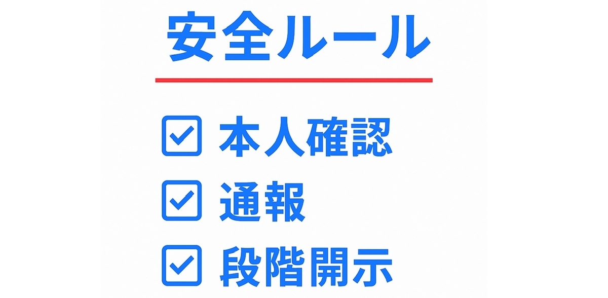 本人確認・通報・段階開示の安全ルールまとめ