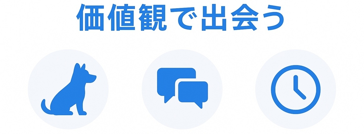 犬好き×婚活：価値観の一致から出会うことを示すバナー