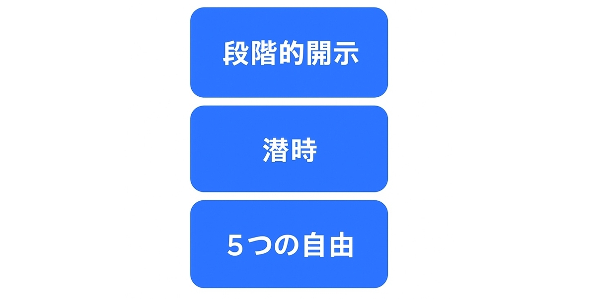 犬好き×婚活：本記事で使う主要用語の1行定義カード