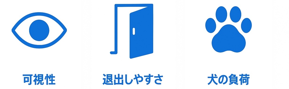 犬好き×婚活：初回デート場所で優先すべき3条件（可視性/退出しやすさ/犬の負荷）