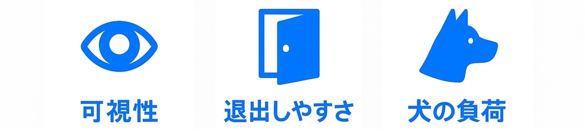初回デートでの最優先3条件