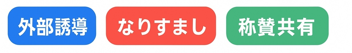 初期に見抜くべきレッド/グリーンの代表例