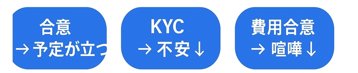 体験者レビューから見える具体的効果