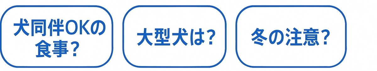 FAQの主な質問タグ（食事・大型犬・冬）