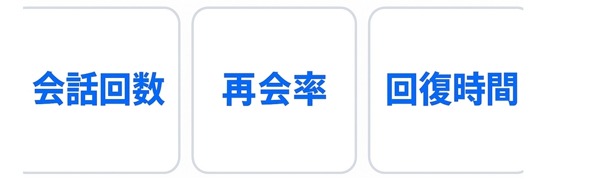 静岡での出会い成功を高める3KPIの可視化
