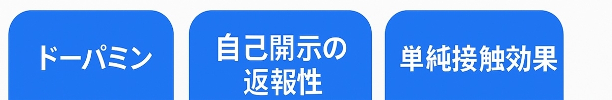 出会いを後押しする脳科学・心理学の3要点