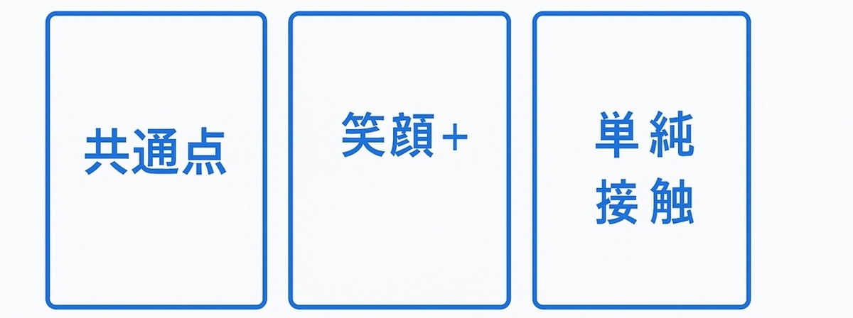 出会いを後押しする3つの心理ポイント