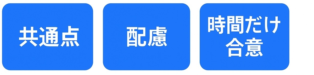 最初の一通は共通点・配慮・時間だけ合意の3要素