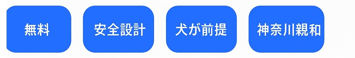 無料・安全・犬前提・神奈川親和性の4要素