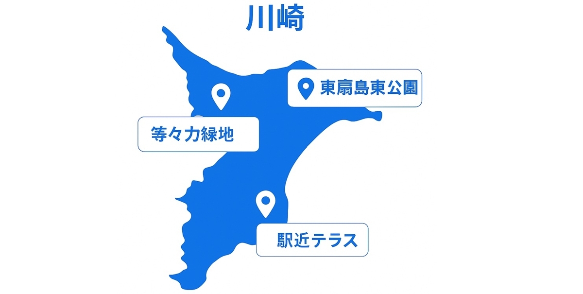 川崎（東扇島東公園・等々力緑地・駅近テラス）の位置関係