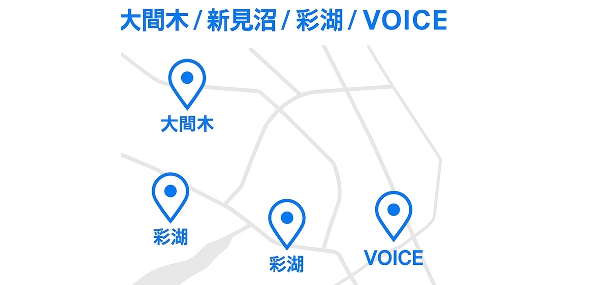 大間木・新見沼・彩湖・VOICEの位置関係ミニマップ