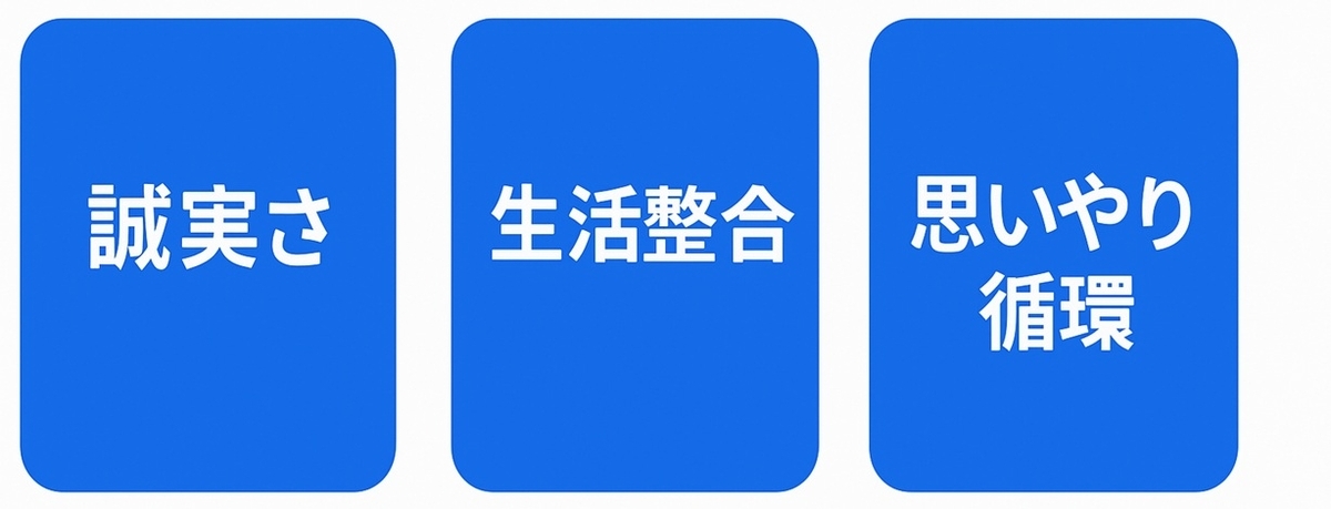 チワワ好き同士が重視する3つの価値観