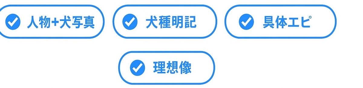 プロフィール最適化の4チェック（人物＋犬・犬種明記・具体エピ・理想像）
