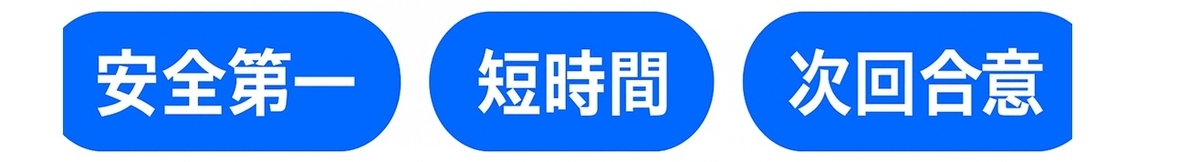 章を貫く3原則（安全・短時間・次回合意）