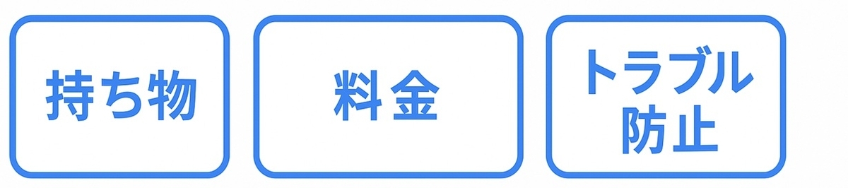FAQセクションの主要テーマ4つ（持ち物・料金・交通・トラブル）