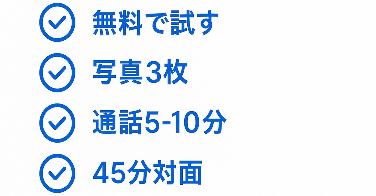 FAQの要点まとめ（無料トライアル・写真3枚・短時間通話・45分対面）