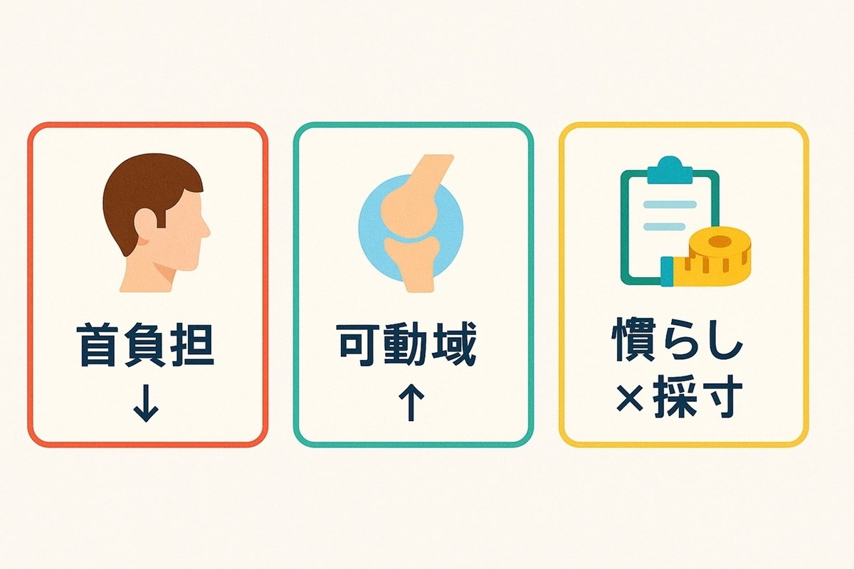 要点まとめ(首の負担軽減・可動域確保・慣らしと採寸)