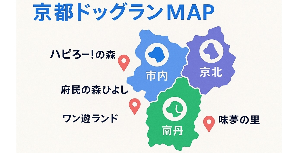 京都市内・南丹・京丹波・京北エリアごとに人気ドッグランの位置関係を示した京都ドッグランMAPイメージ