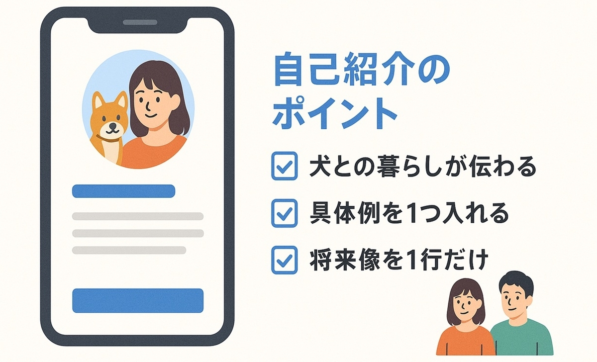 犬との暮らしや将来像を分かりやすく伝えるための20代犬好き向けプロフィールテンプレートイメージ