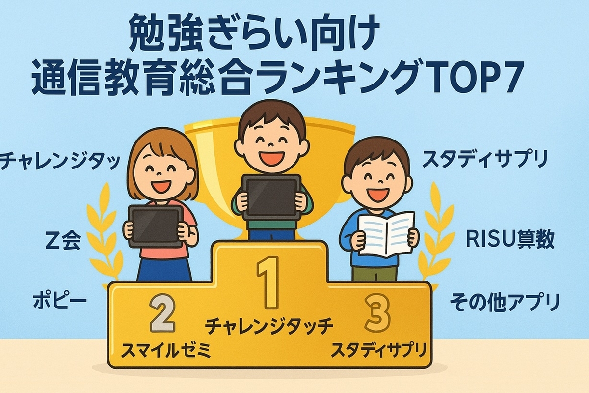 勉強ぎらいな小学生向け通信教育の総合ランキングTOP7をイメージした表彰台風画像