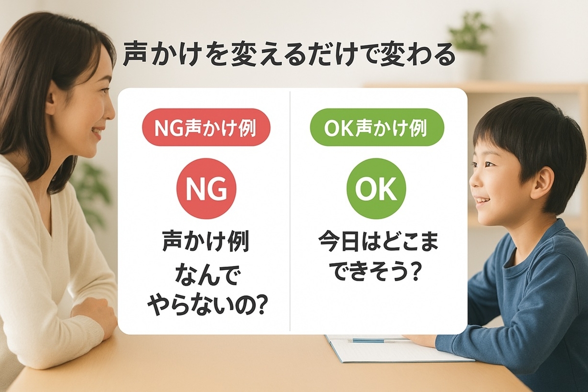 勉強ぎらいの子へのNGな声かけとOKな声かけを比較した二列ボードのイメージ
