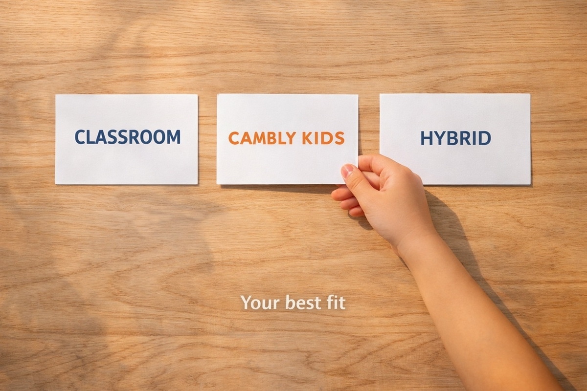 小学生英語の最適解（教室／Cambly Kids／併用）の2択＋最短ルートを示すイメージ
