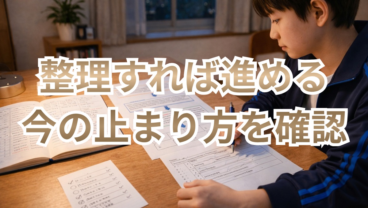 英語学習の整理が進み次の一歩を始めようとする中学生の机