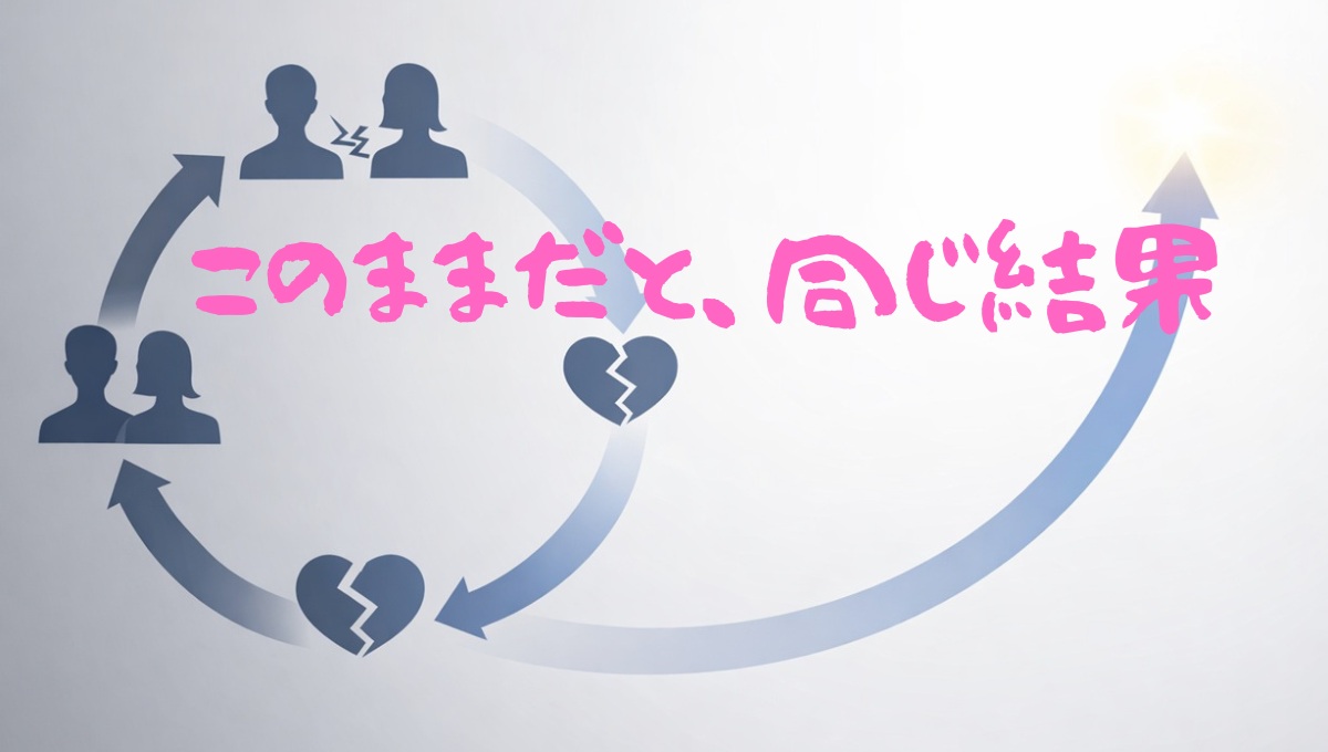 婚活で同じ失敗を繰り返す流れの図