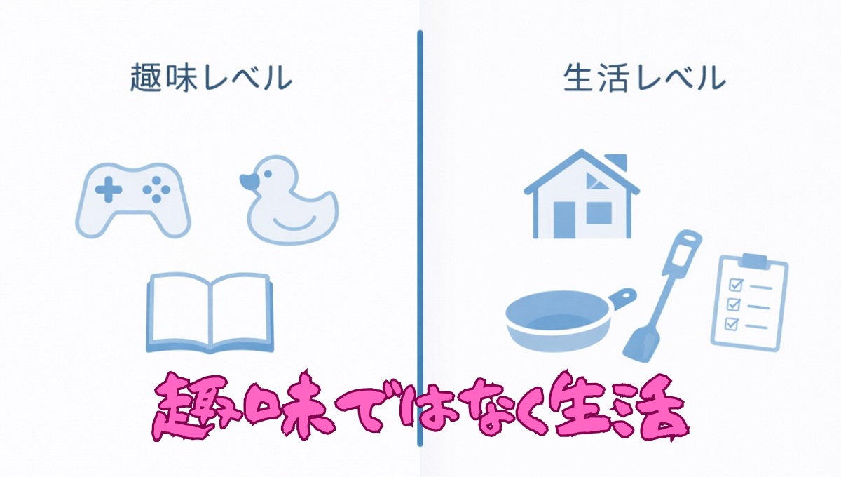 猫好きが趣味ではなく生活であることを示す比較図