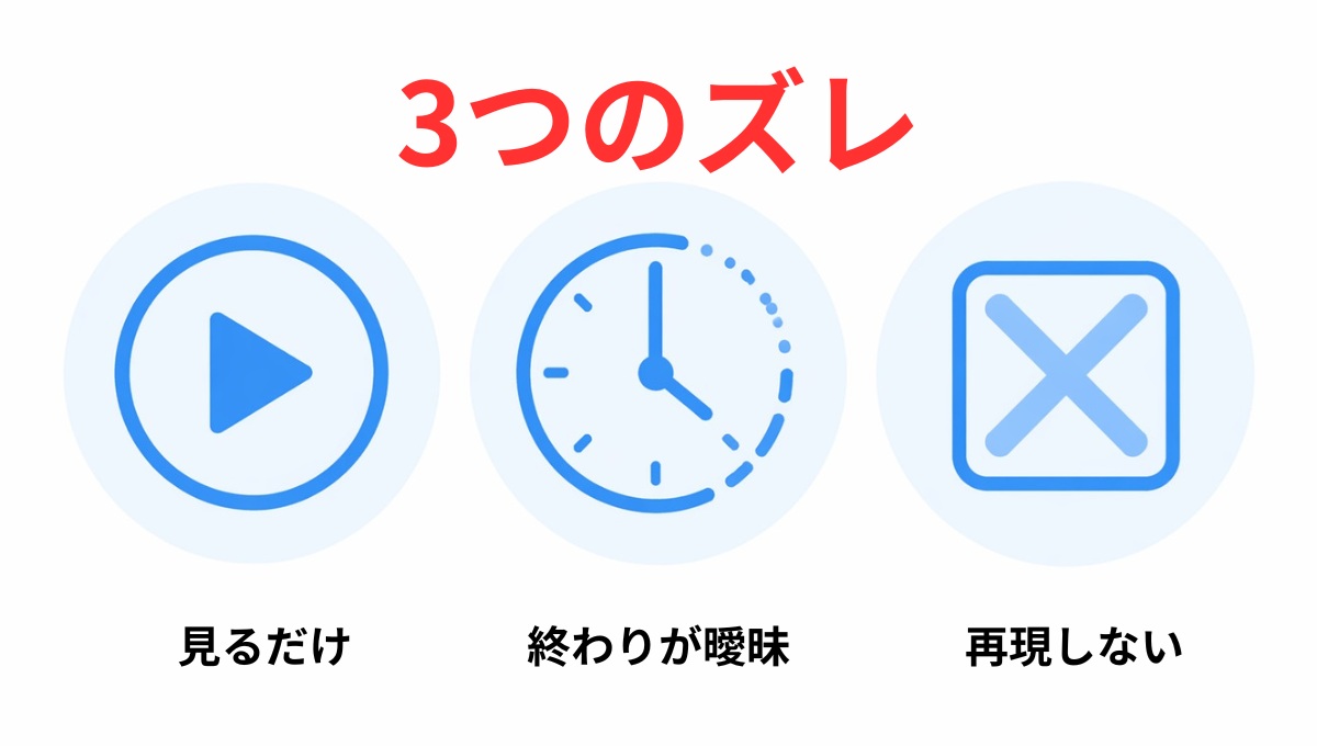 リビング学習でのタブレット学習が失敗する3つの原因（見るだけ・終わりなし・再現なし）