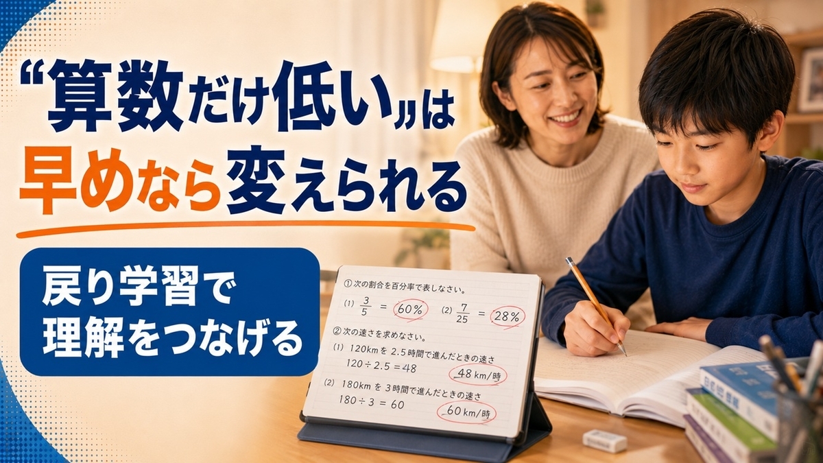 戻り学習で算数克服を目指す小学生のイメージ