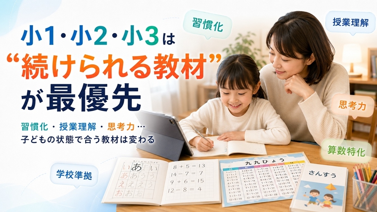 小1・小2・小3向け通信教育5社を比較して第一候補と比較候補を絞るイメージ