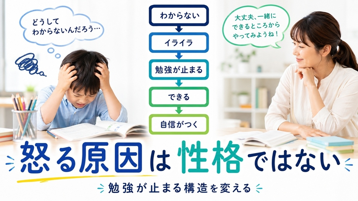 小学生が勉強中に怒る原因と、宿題バトルを減らす親の声かけ