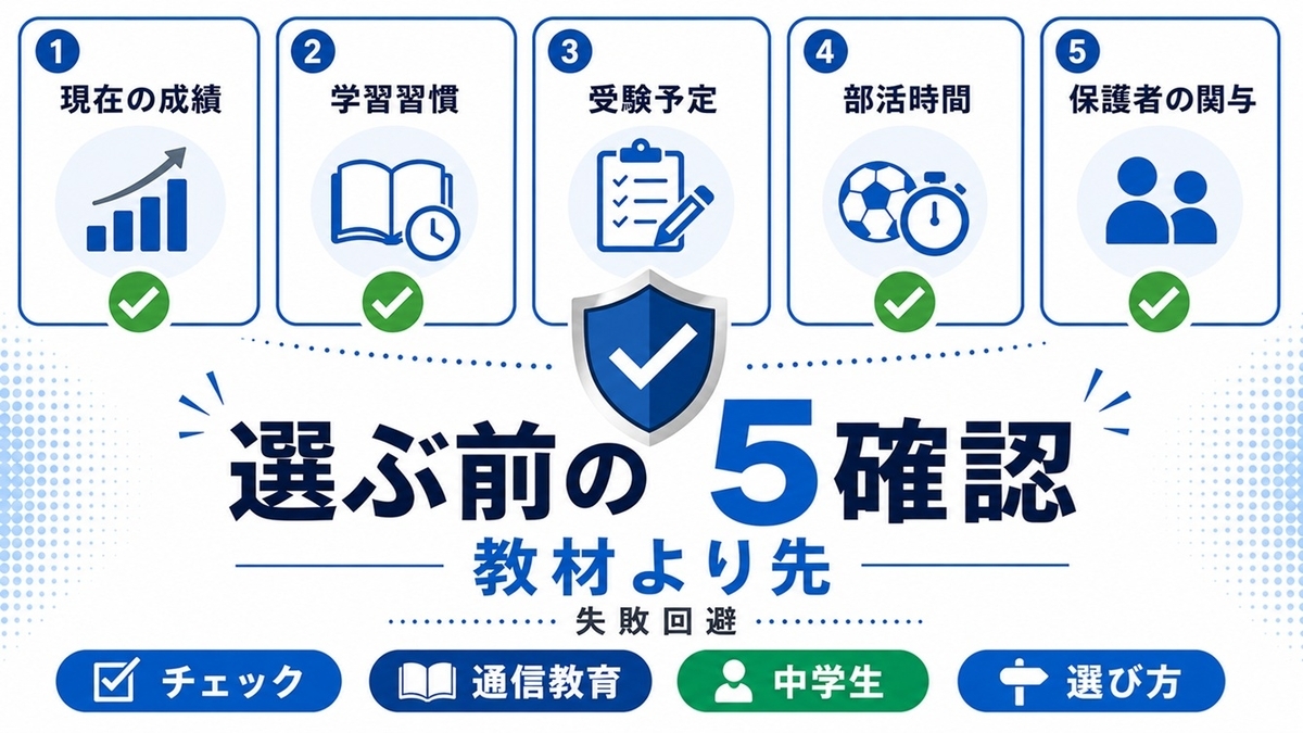 タブレット学習を選ぶ前に確認する5項目チェックリスト