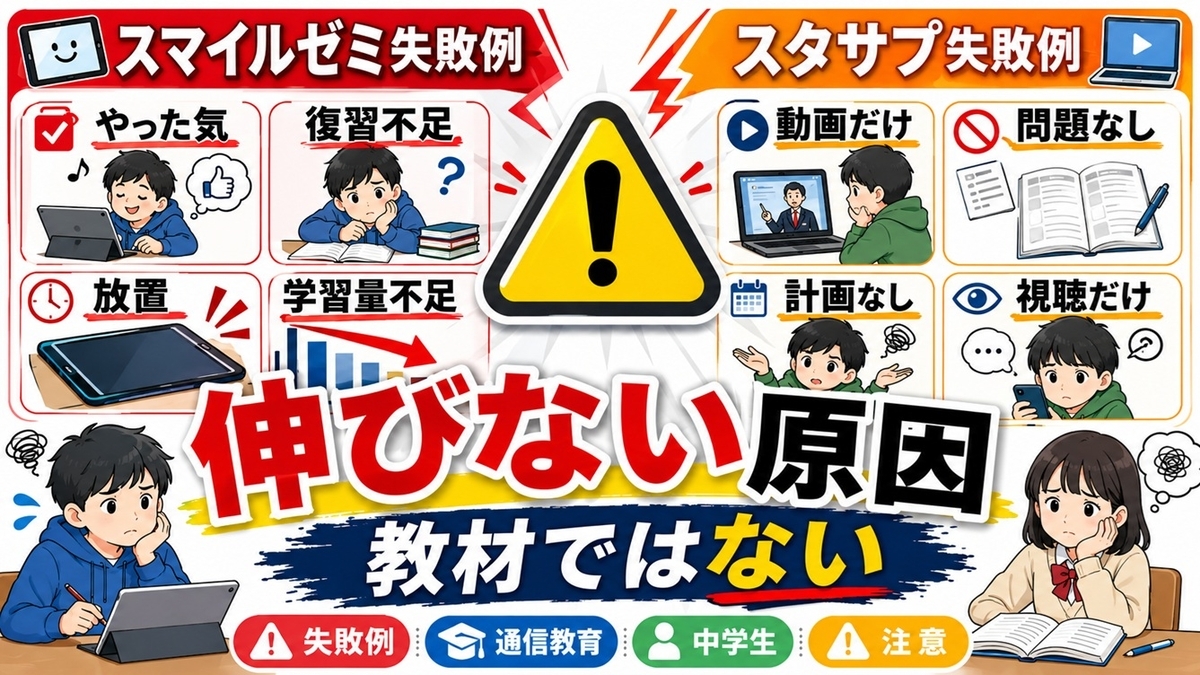 スマイルゼミの放置とスタディサプリの見るだけによる中学生の失敗パターン比較図