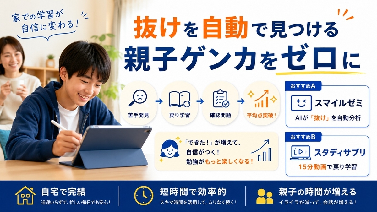 通信教育で中学生の苦手単元を自動分析して40点台から平均点を目指す家庭学習