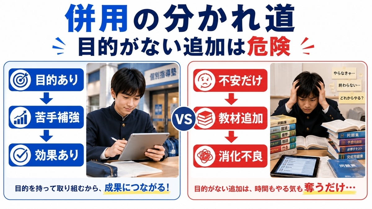 塾と通信教育の併用が成功する家庭と失敗する家庭の違い