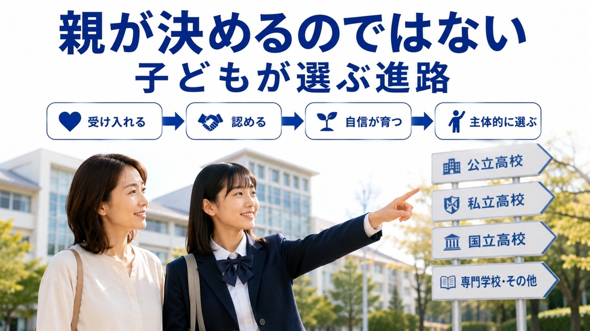 子どもの意思を尊重して高校を選ぶ親子