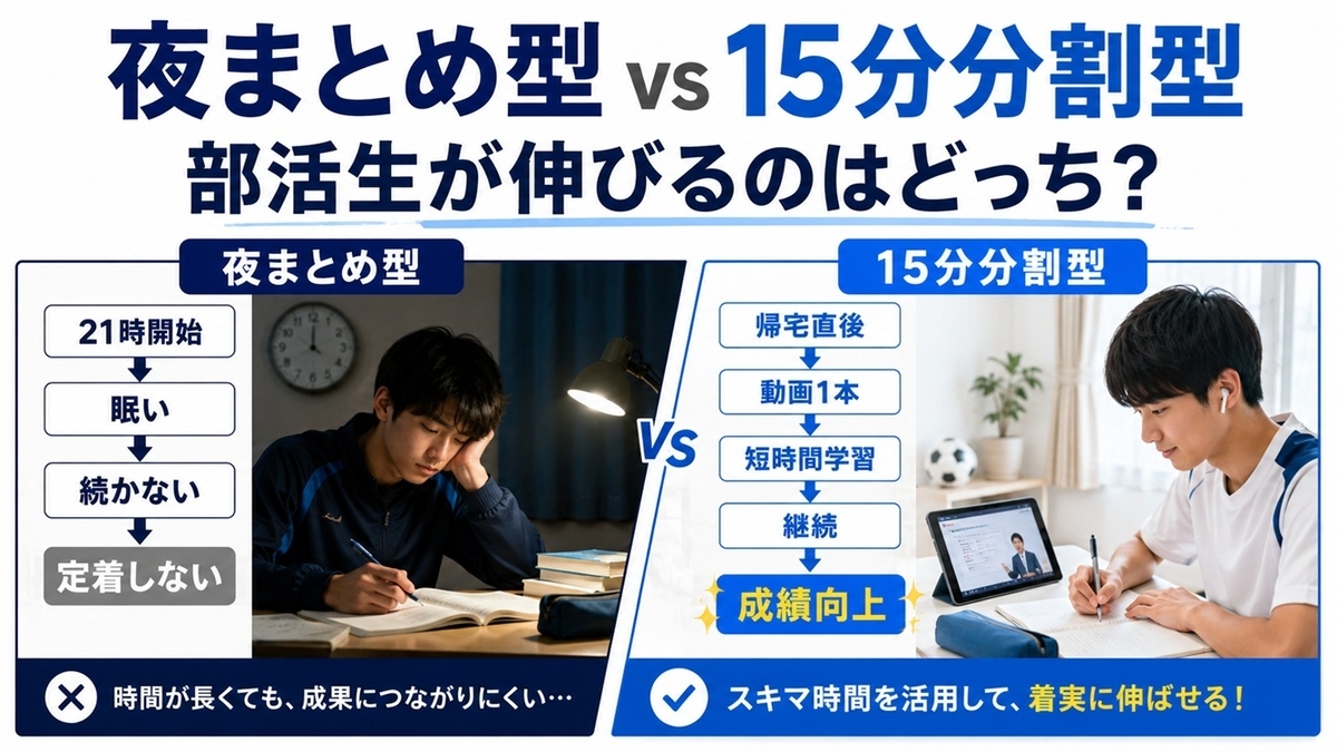 部活後の帰宅時刻と疲労に合わせて15分・5分・休むを選ぶ平日スケジュール