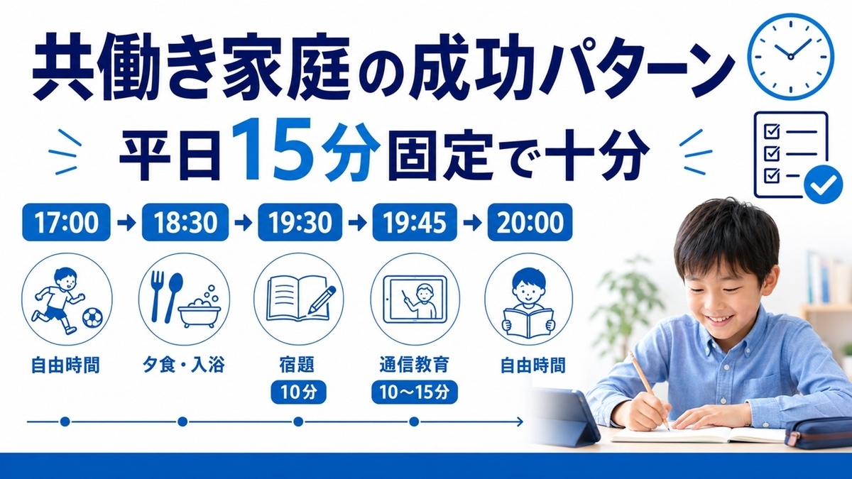 共働き家庭向けの家庭学習スケジュール例
