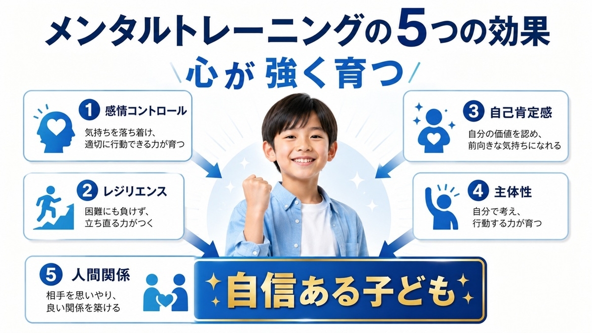 子どものメンタルトレーニング5つの効果